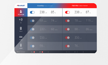 D300+離子色譜屏幕 D300+離子色譜屏幕